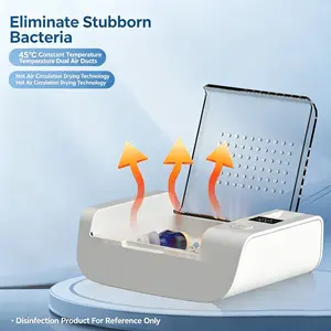 portable UV sterilizer, mini UV sanitizer, UV light disinfection, one-touch sterilizer