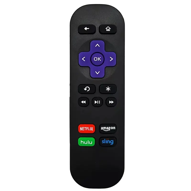 RC680 Remote Control Compatible with Roku Devices, Works with Roku Express, Premiere, Box, Play Models 1-4, Not for Sticks or Tvs
