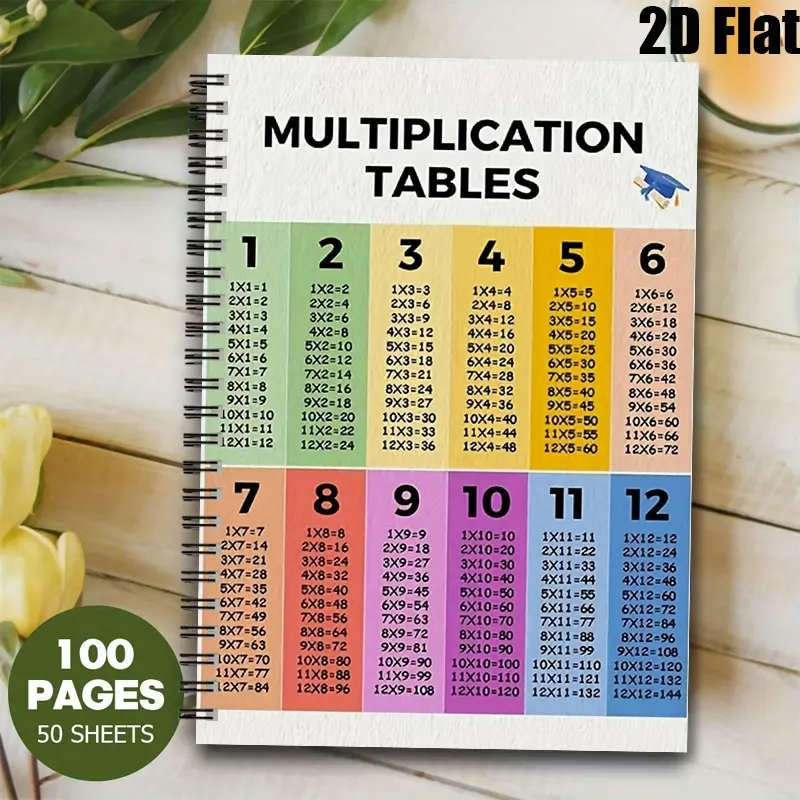1 Pack Multiplication Tables Spiral Notebook, 5.7x8.26 Inch, Colorful Math Tables Print, Durable Coil Binding, School Supplies for Kids, Math Learning Tool, Back to School Gift, Homework & Class Notes, Educational Stationery for Students [2D] Flat