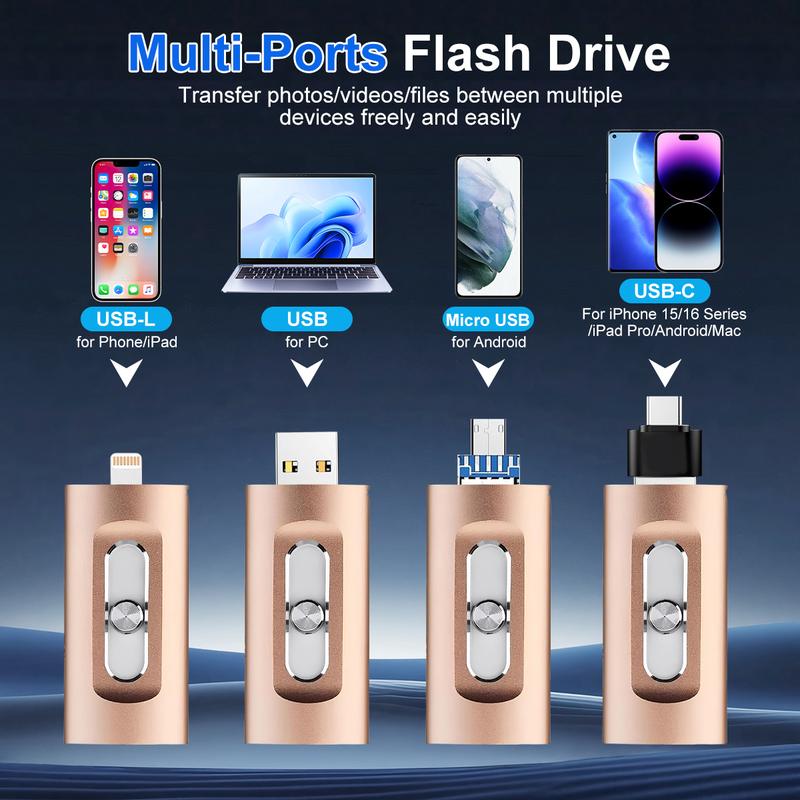 4-in-1 Flash Drive MFi Certified 128GB/64GB Portable USB OTG Memory Stick for iPhone iOS Android PC with Type-C Adapter High-Speed Data Transfer
