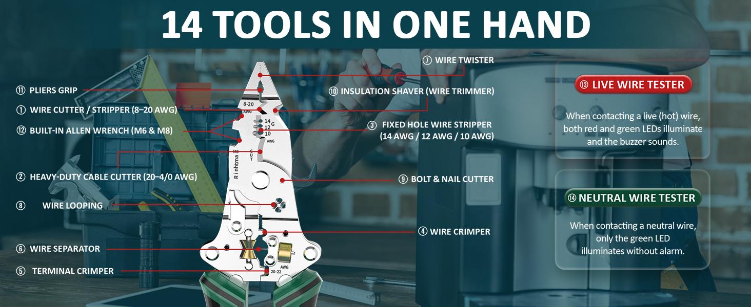2pcs Foldable Wire Stripper Multifunctional Electrician Tool, Includes Crimping, Cutting, and Wrench Functions, Compact Fold Design for Easy Storage, Hand Tools