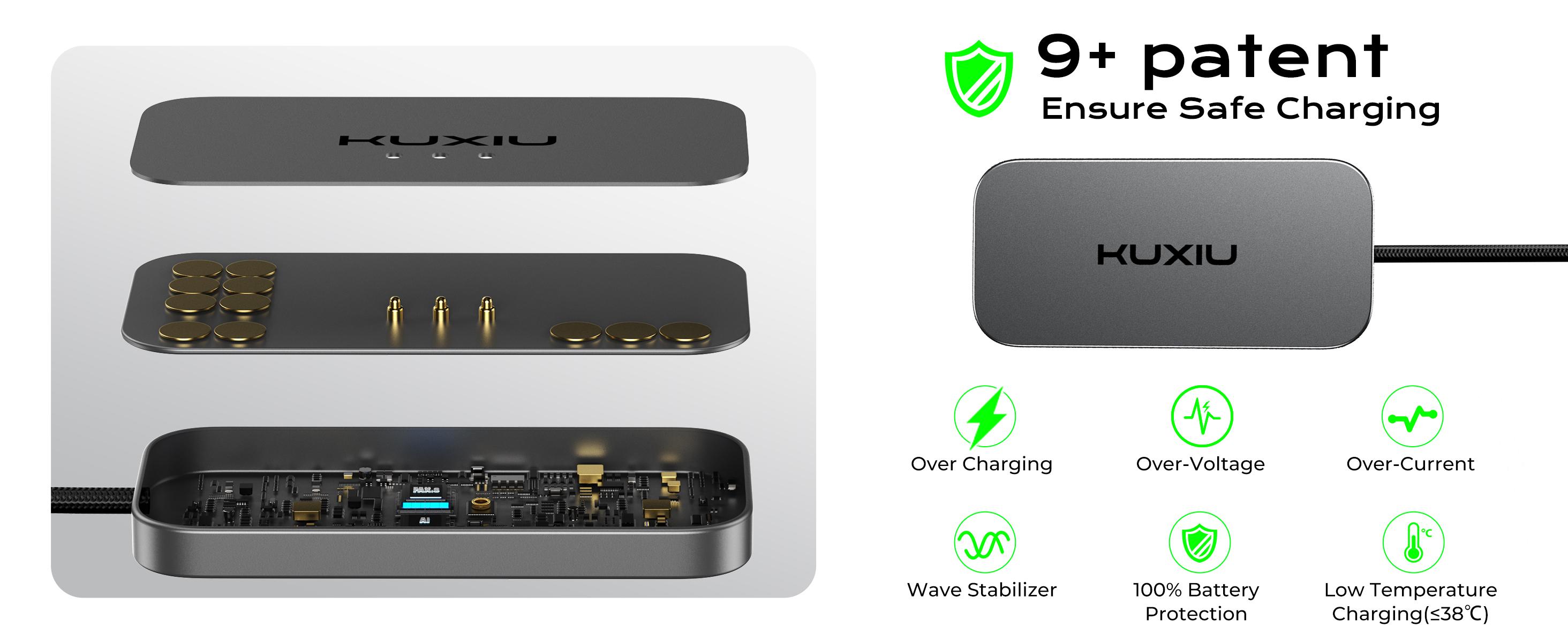 KUXIU Magnetic Smart Connector Charger for iPad Pro M4 11''/13'' 2024,Portable Fast Charging For iPad Pro 12.9'' 3rd/4th/5th/6th Gen,iPad Air 11''/13'' M2/M3,10.9''