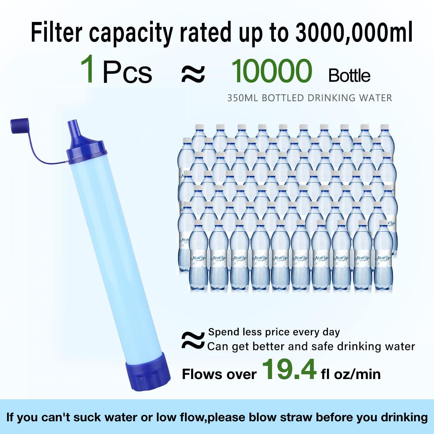 Outdoor Water Filter, Straw Water Filter, Portable Water Filter, Emergency Survival Water Purifier for Prepper Emergency Equipment Camping Supplies Hiking Camping