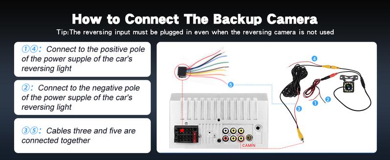 Double Din Wireless Carplay Android Auto Car Stereo, 7” IPS Touch Screen Car Audio Receiver with YouTube Video Playback, WiFi GPS FM Bluetooth Hands-Free, Mirror Link, Backup Camera, EQ, USB/AUX/SWC, MIC, Father's Day Gift