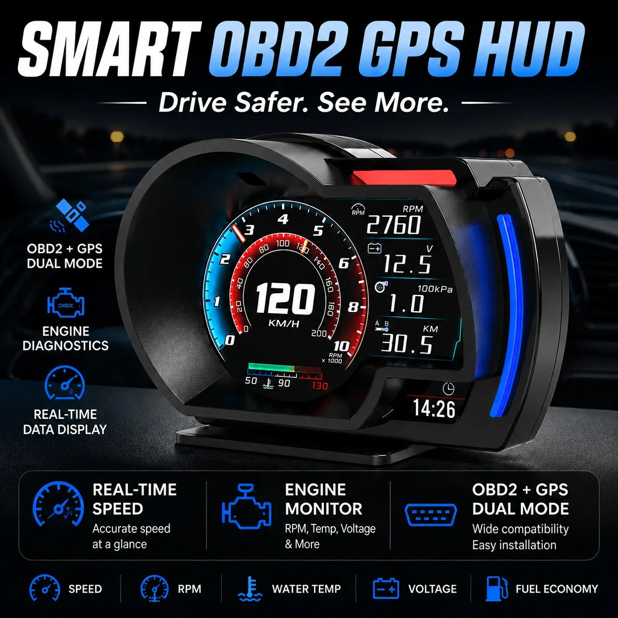 A520 Smart OBD2 & GPS Automotive Car HUD Display Real-Time Speed RPM Water Temp Monitor