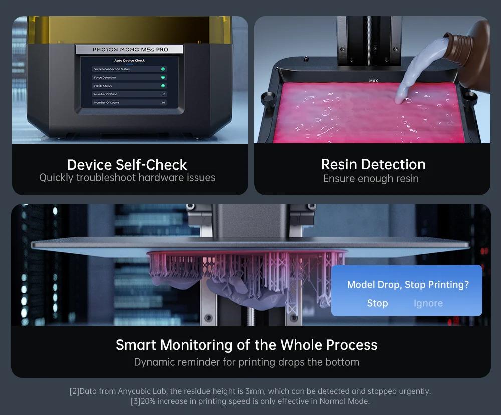 Photon Mono M5s Pro 14K Mono MSLA 3D Printer 10.1'' LCD Resin 3D Printer Speed Up to 150mm/h Print Size 223*127*200mm