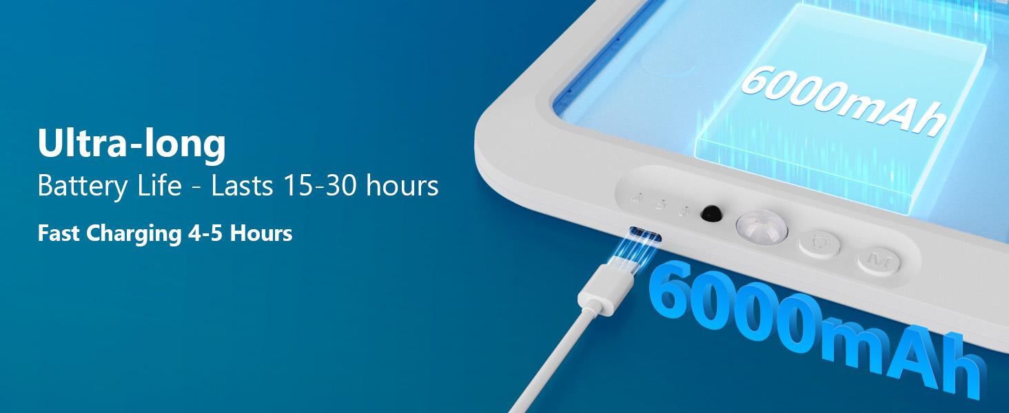 Rechargeable Motion Sensor Closet Light with Remote, Wireless Battery Operated Ceiling Light Magnetic Mount, Rechargeable LED Shower Light No Wiring for Indoor, Shower, Stairs, Shed, Hallway, Porch