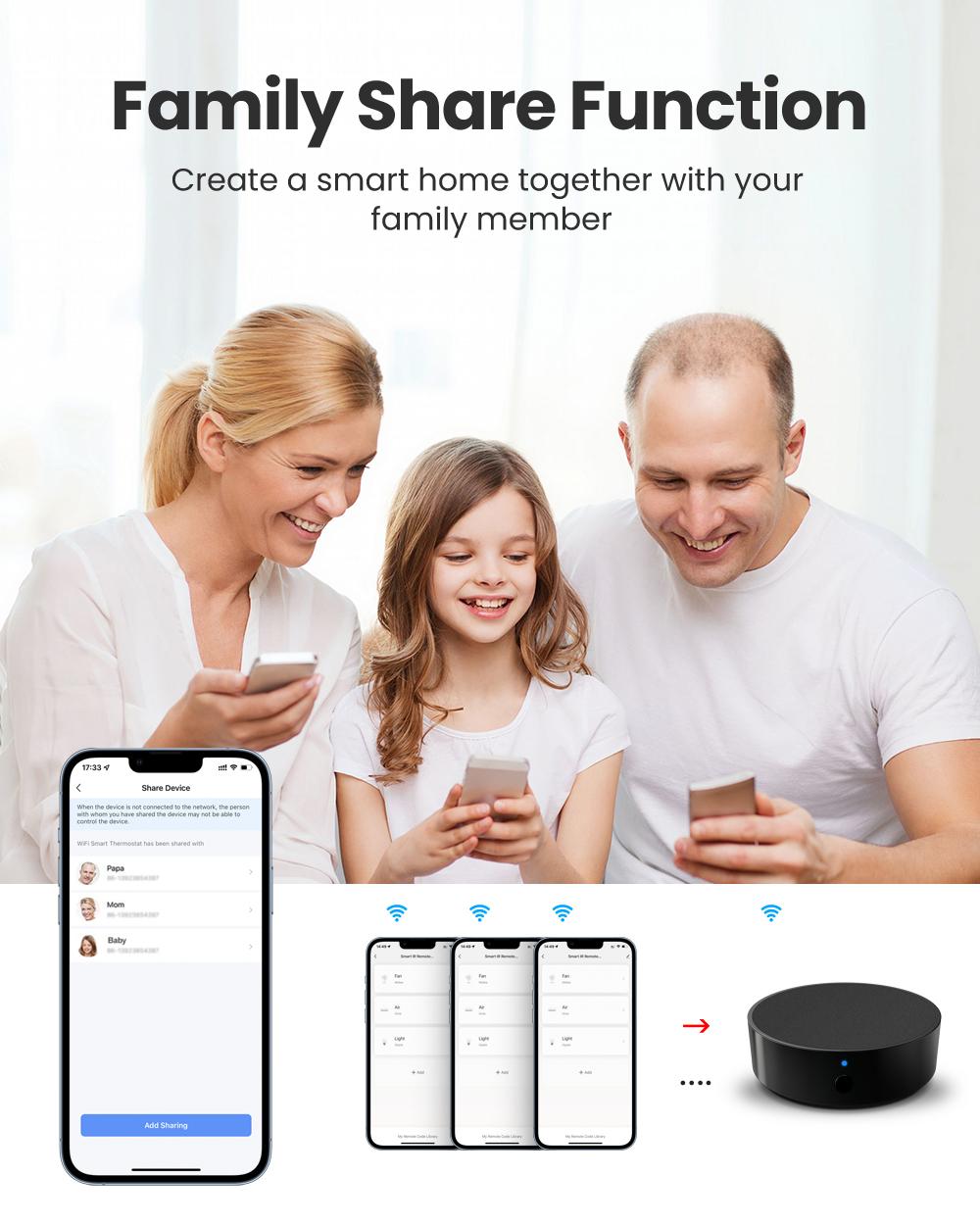 WiFi IR Remote Control Smart Home Infrared Controller for Air Conditioner ALL TV Support Alexa Google Home WiFi IR Remote Control Smart Home Infrared Controller for Air Conditioner ALL TV Support Alexa Google Home
