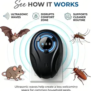 Ultrasonic Electronic Rat Repellent, Effective Pest Control for Mosquitoes, Cockroaches, Rats, Ants, Spiders, Ideal for Homes, Kitchens, Offices