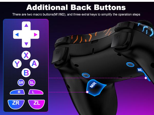 BEBONCOOL Switch Controller for Nintendo Switch Pro/Lite/OLED/PC/IOS/Android