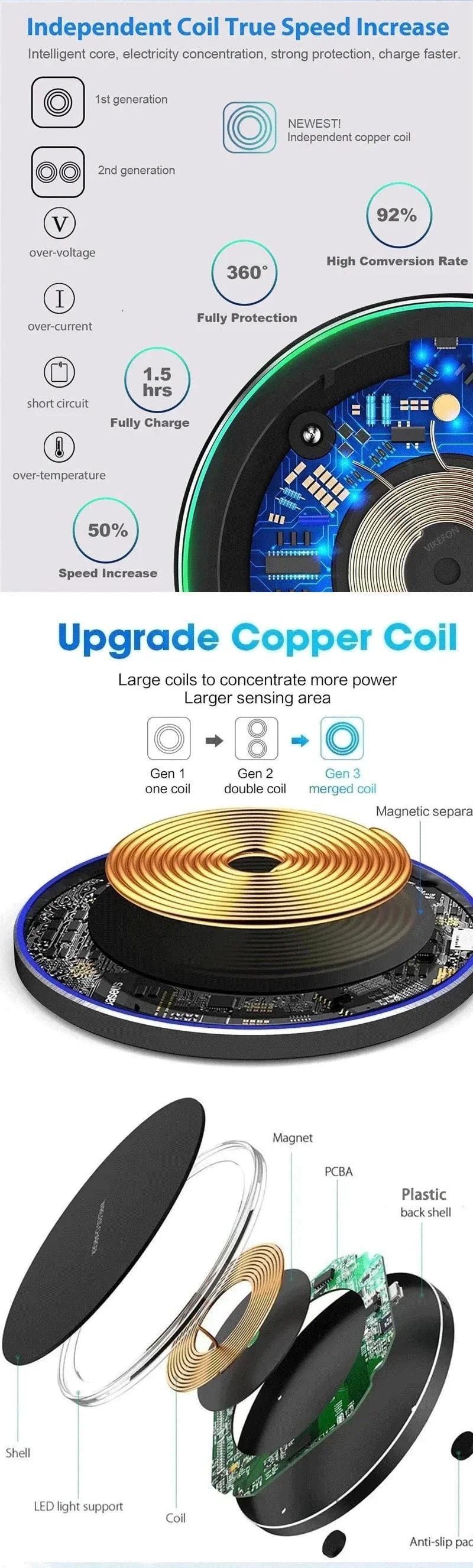 Wireless Charger Mobile Phone Chargers Pad Stand Wireless Charger Mobile Phone Chargers Pad Stand