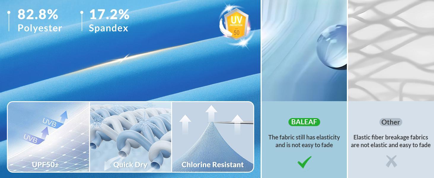 Baleaf Womens 18 Inch High Waisted Swim Capris UPF 50 Sun Protection Swim Tights With Built In Liner And Pockets For Water Aerobics