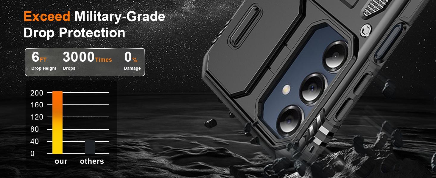 for Samsung Galaxy A16 5G Case with Slide Camera Cover + Screen Protector(2 Packs), Rotated Ring Kickstand Military Grade Shockproof Protective Cover for Samsung Galaxy A16 5G (Black)