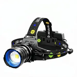 SKYWOLFEYE XQ-236 High-Lumen Portable Rugged Outdoor Headlamp, 1500 Lumen 30W Rechargeable with Long Battery Life, Detachable 5-Mode IPX5 Waterproof 90° Adjustable for Camping, Hunting, High-Lumen Headlamps, Portable Outdoor Headlamps