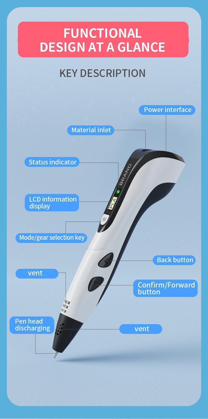 Children's gifts, children's toys Colorful USB-C Charging 3D Printing Pen - Third Generation Professional 3D Pen for Kids - Latest Upgraded Version with Stable Design for Puzzle & DIY Drawing Children's gifts, children's toys Colorful USB-C Charging 3D Printing Pen - Third Generation Professional 3D Pen for Kids - Latest Upgraded Version with Stable Design for Puzzle & DIY Drawing