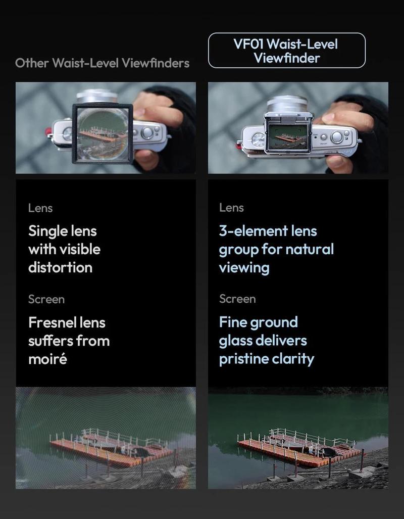 Ulanzi VF01 Waist-Level Viewfinder 35/50mm Framelines 28mm Focal Length 3-element Lens Group for Camera Enthusiasts