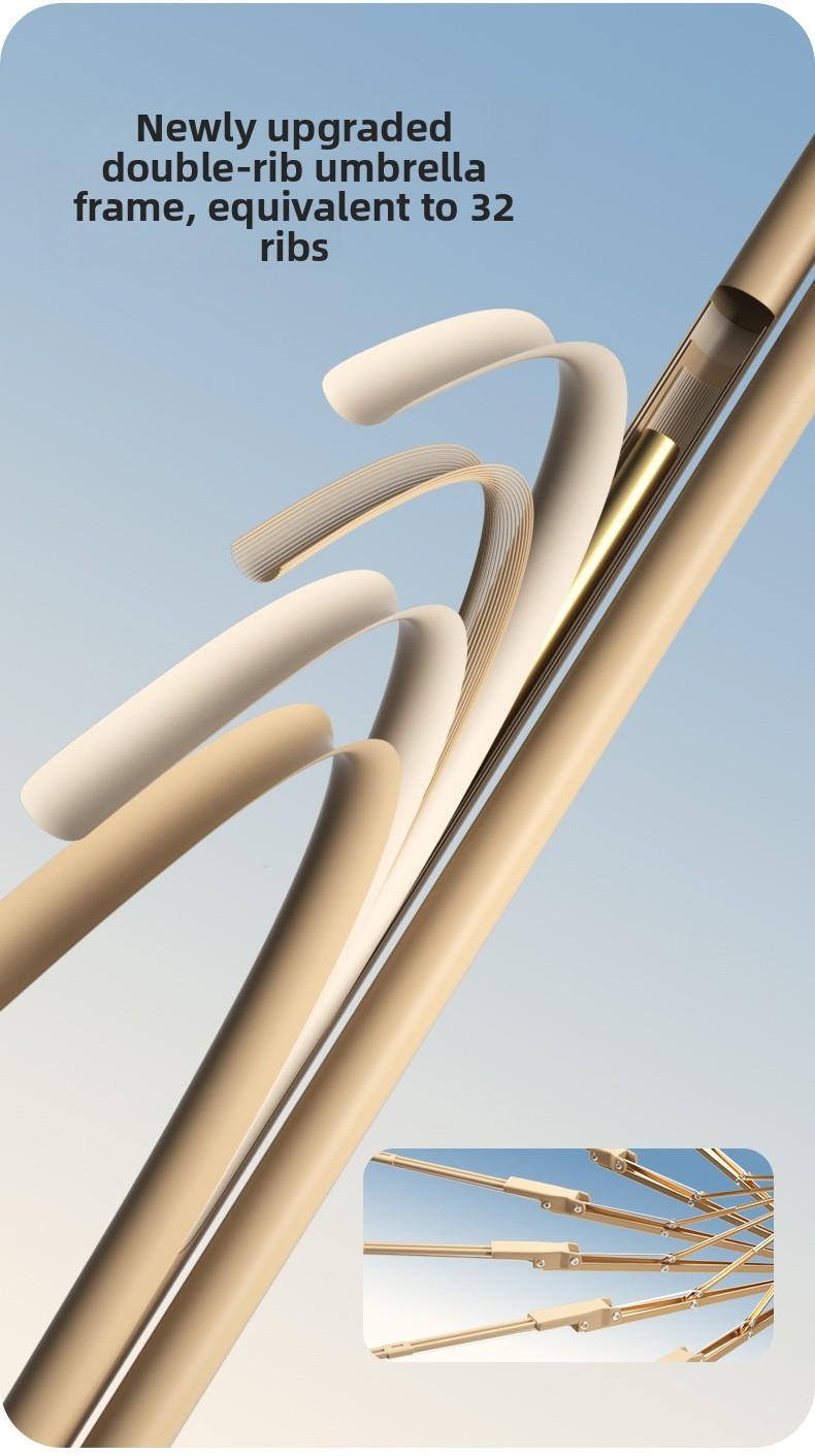 Mucat Umbrella SunUmbrella UVProtection ,SummerEssentials,AestheticUmbrella,WomensAccessories Umbrella,Ink Wash Floral Sun Umbrella for Women ,UPF 50+ UV Protection Windproof with Wooden Handle