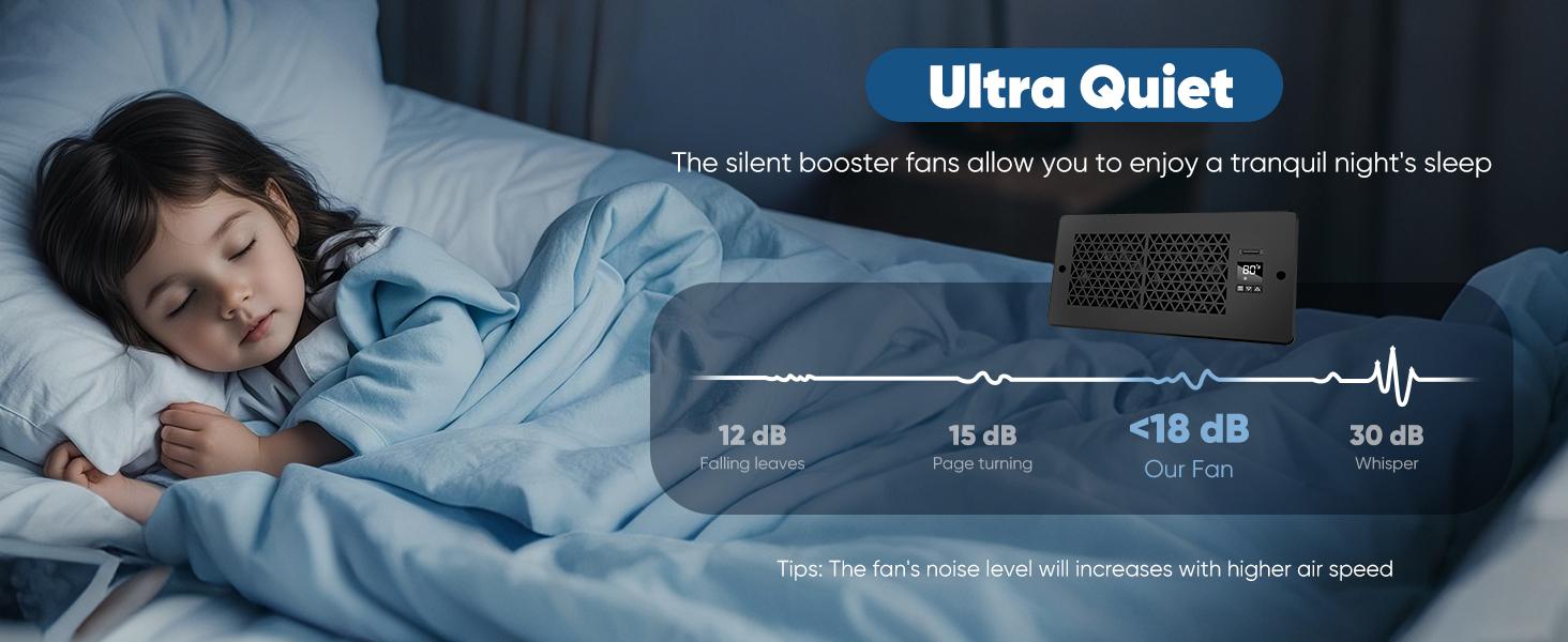 1/2-Pack Register Booster Fan for 4" x 10" Register Holes with Remote Control and Thermostat, 10-Speeds AC Vent Booster - Improves Heating&Cooling Airflow, Quiet Air Duct Fan for Wall