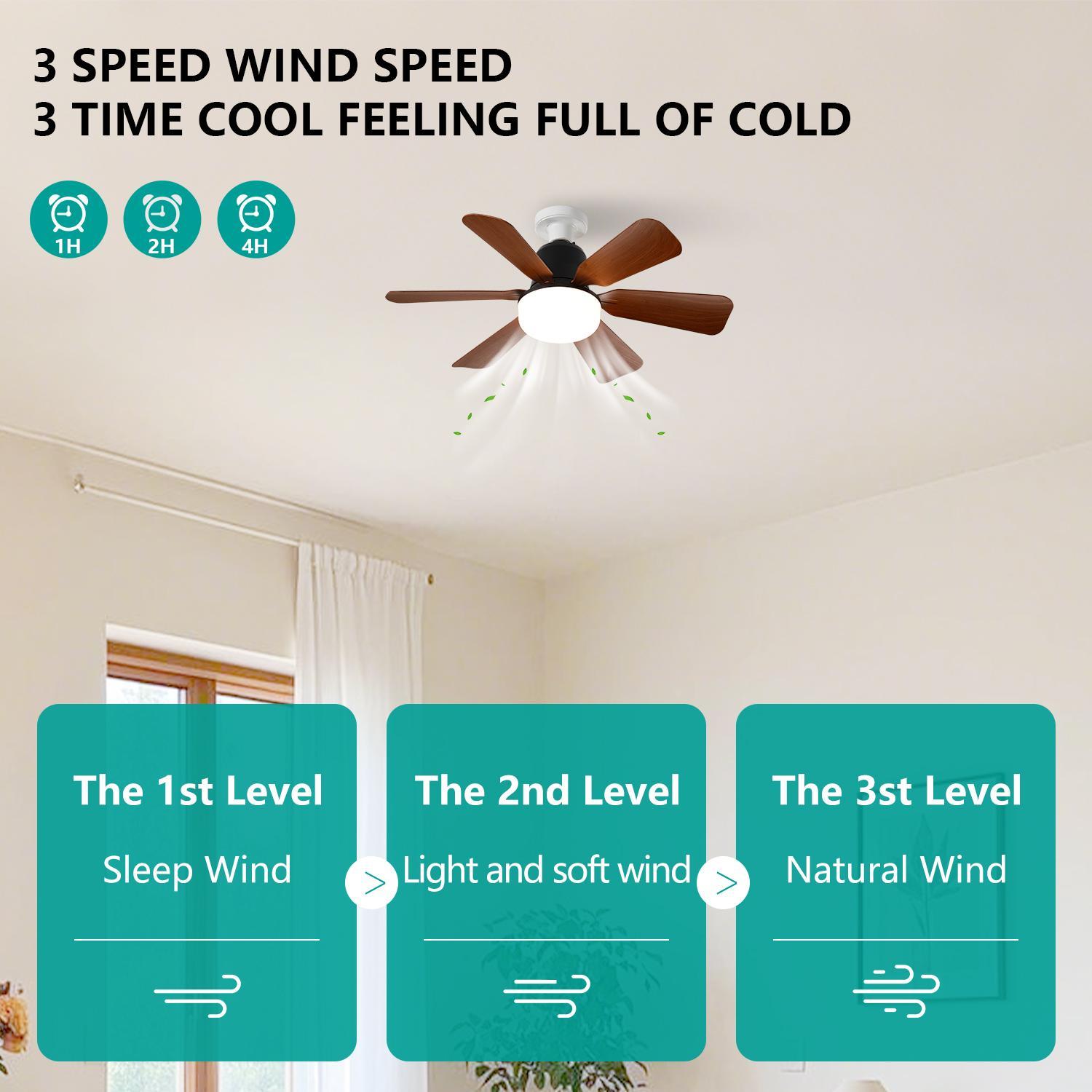 Remote Control Socket Fan Light, 2 in 1 Adjustable Wind Speed and Lighting Ceiling Fanlights, Dimmable Ceiling Lights, Easy Ceiling Mount for Living Room Bedroom Kitchen