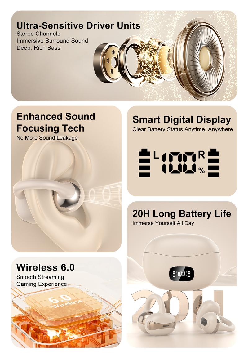 Fluffdrip New YXG-20 Ear Cuff Earphones, 6H Single Playtime (20H+ with Case), All-Day Comfort Clip-On Design, LED Power Display