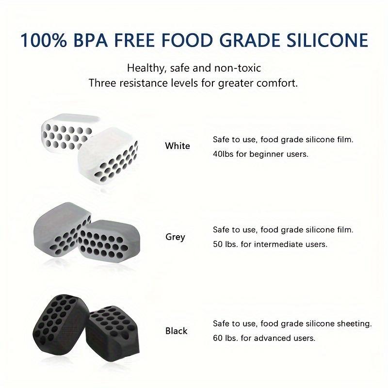 Jawline Exerciser for Men and Women, Facial Fitness Equipment for Neck and Facial Tightening, Enhance Cheekbones and Chin Muscles