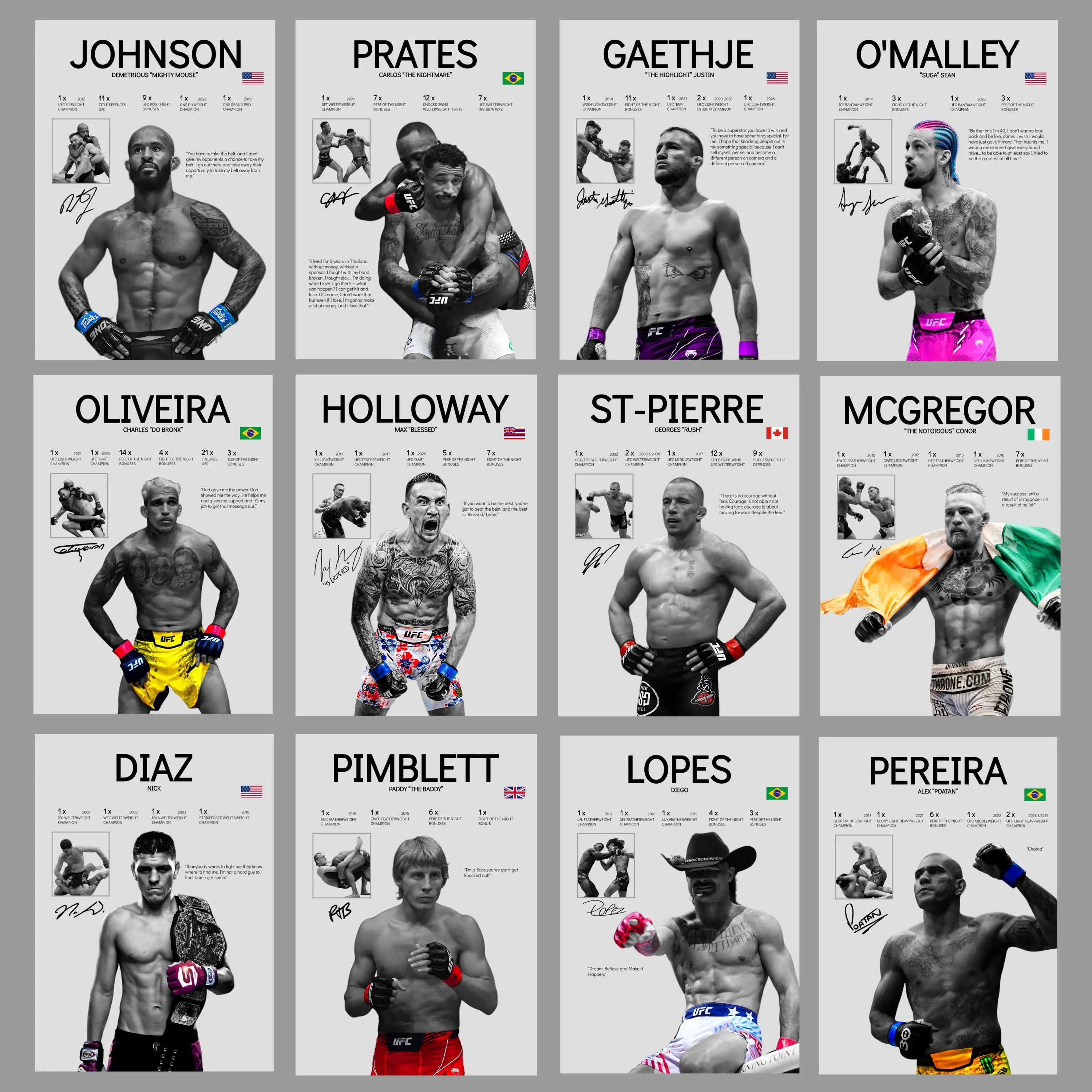 Legend MMA Fighters Minimal Sports Wall Art Poster with Record Stats and Digital Signature Legendary UFC Flyweight MMA Fighter Decorative Painting for Dorm Gym Office Man Cave Basement