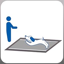 Charcoal Dog Pee Pads Extra Large 24"x36", Puppy Pads XL 40Count, Potty Pads for Dogs, Disposable Urine Bed Pads for Odor-Control, X-Large Piddle Underpads, Training Liners for Housebreaking