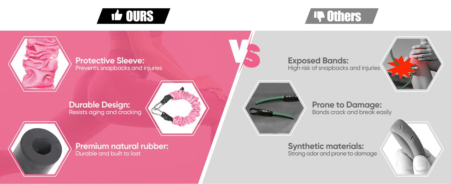 Ankle Resistance Bands with Cuffs for Working Out, Resistance Bands for Women, Exercise Bands for Leg and Glute, Booty Workout Equipment for Kickbacks,Butt and Hip Training