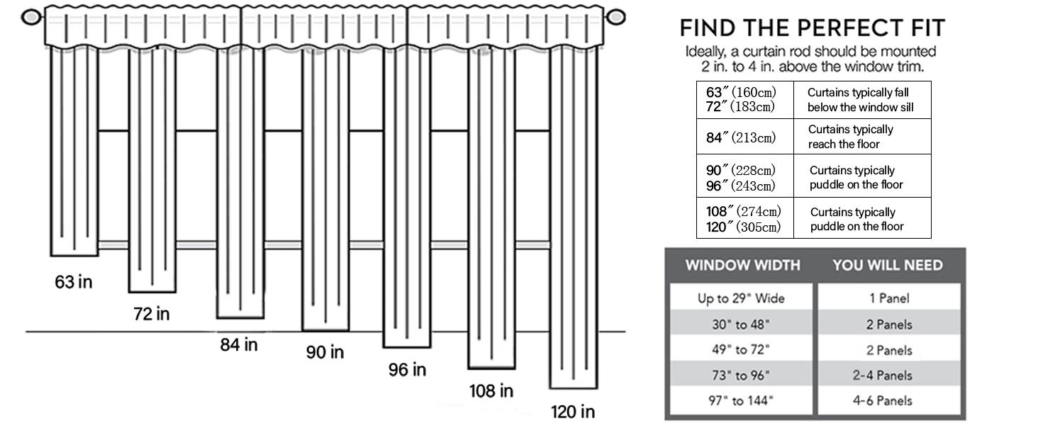 Curtains 72 inch Length 2 Panel Set Grommet Linen Curtain for Living Room Light Reducing Drapes Cream Farmhouse Draperies Textured Window Curtains Black Pattern Curtains 72 inch Length 2 Panel Set Grommet Linen Curtain for Living Room Light Reducing Drapes Cream Farmhouse Draperies Textured Window Curtains Black Pattern