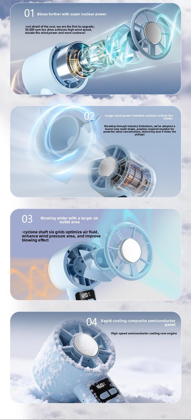 New USB Handheld Fan, Semiconductor Cooling Fan, Five-Speed High-Speed Turbo Fan