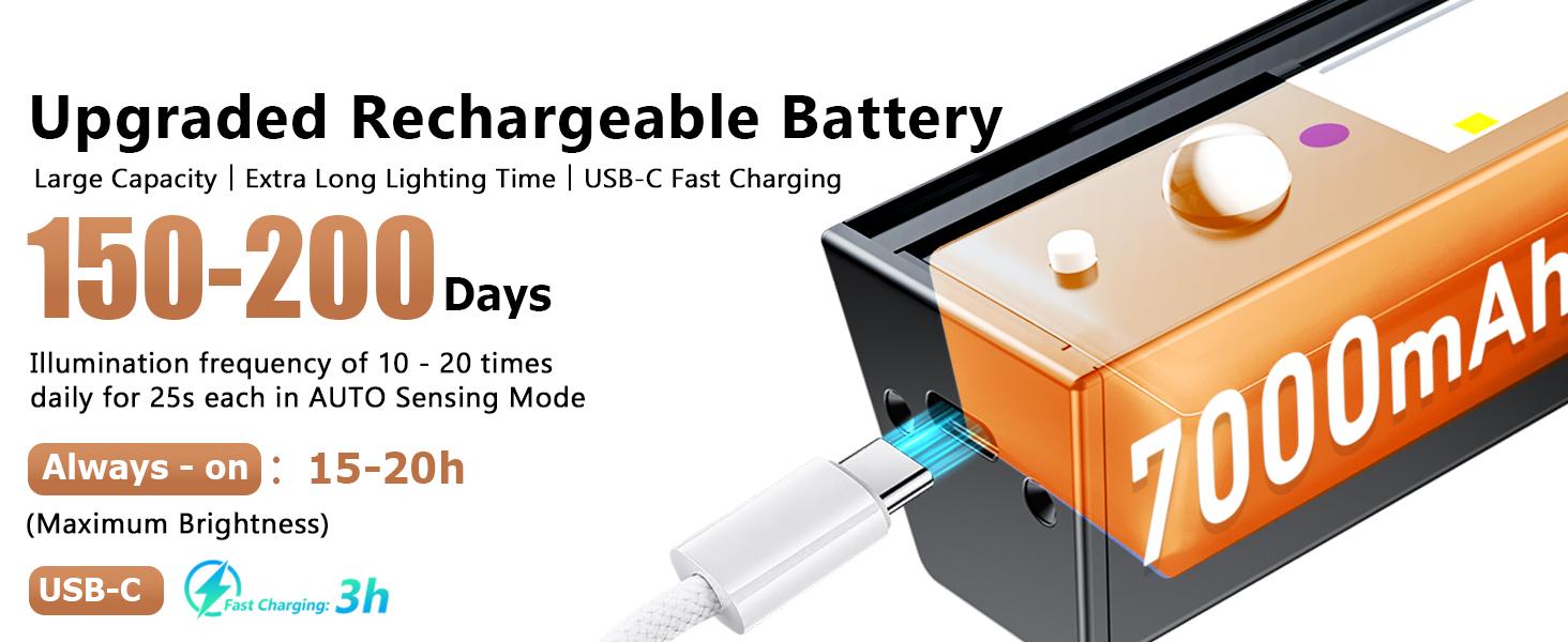 Sensor Ceiling Light, Full Pendant Lights, Battery Operated LED Closet Lights with Remote, Timer - 3 Color 500LM Dimmable, for,Black