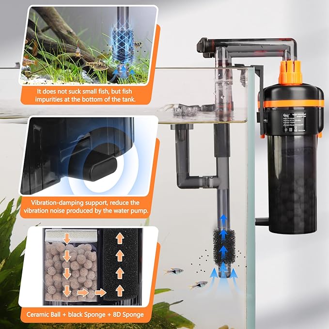 Hang-On-Back Canister Aquarium Filter,No Dry Burning Quiet Fish Tank Filter with Duckbill Nozzle Shower Pipe Outlet Oil Skimmer Adjustable Water Flow 3 Types Filter Media(5W/6W/7W/8W fo 10-60 gal)