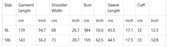 Men's Wings Print Fleece Kaftan Robe, V-Neck Long Plush Lounge Robe for Men, Soft and Warm Artistic Baroque Design Bathrobe, Cozy Hooded Housecoat Gift for Him, Dad, Husband SpringStatements