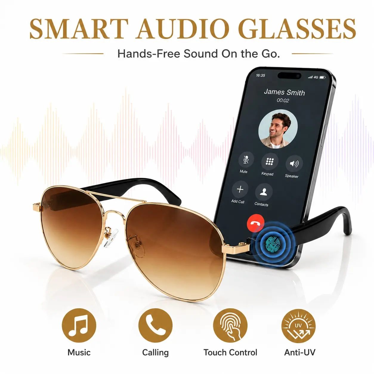 Bluetooth Glasses, Wearable Tech Glasses, Wireless Headphone Glasses with Open-Ear Audio, Magnetic and Rechargeable, Built in Mic, Smart Touch Control, Music and Calls, Voice Control, UV400 Sunglasses for Men Women Driving Sports