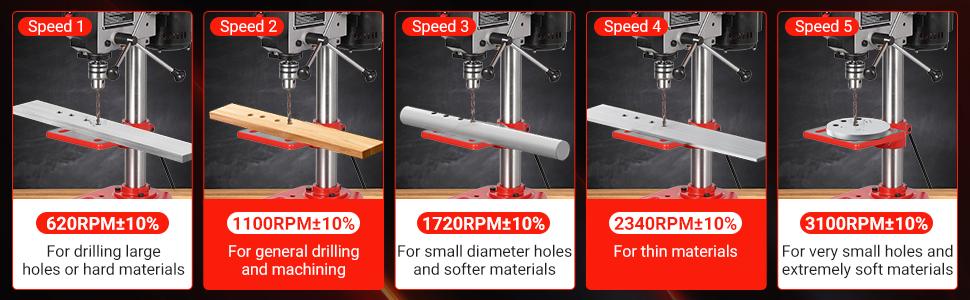 8" Benchtop Drill Press, Laser Ray (Class II Max. 1mW), Tabletop Drilling Machine with 5 Adjustable Speeds (620 to 3100 RPM), 0-45°Tilting Worktable with LED Light (1W), for Wood or Metal