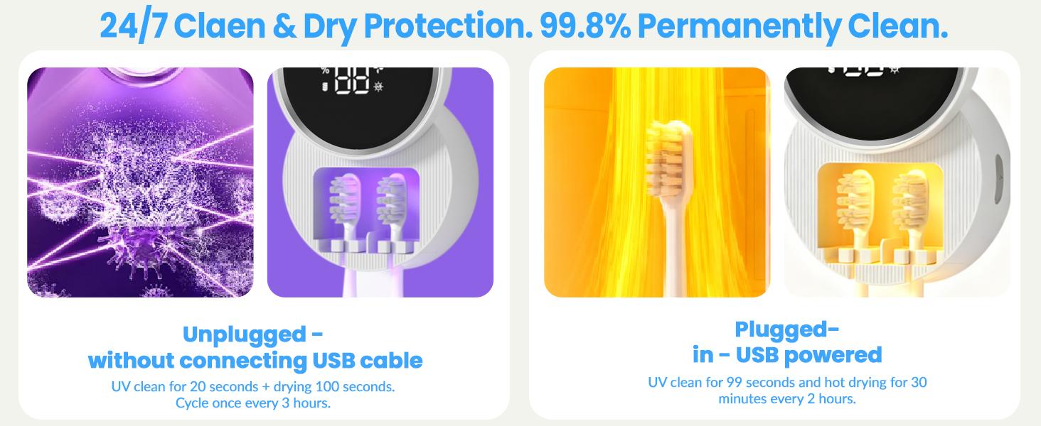 Toothbrush Sanitizer and Holder, Toothbrush Holders for Bathroom, Tooth Brush Wall-Mounted Cleaner Organizer with Auto-Inductive Cover, Air Drying Fits Most Electric