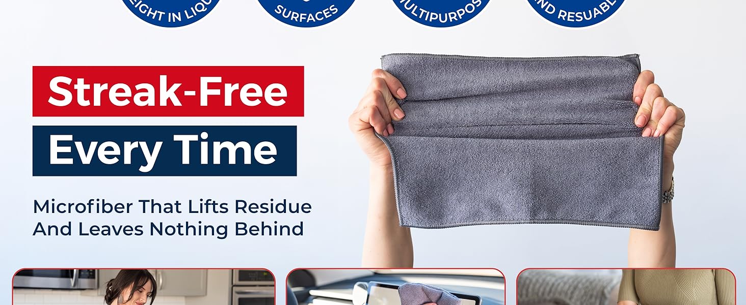 Microfiber Cleaning Cloths (12.5"x12.5") - Premium 1200 Washes Reusable Towels - Ultra Absorbent Lint Free for Car Wash, Detailing, Glass, Mirror & Kitchen - Streak Free Shine