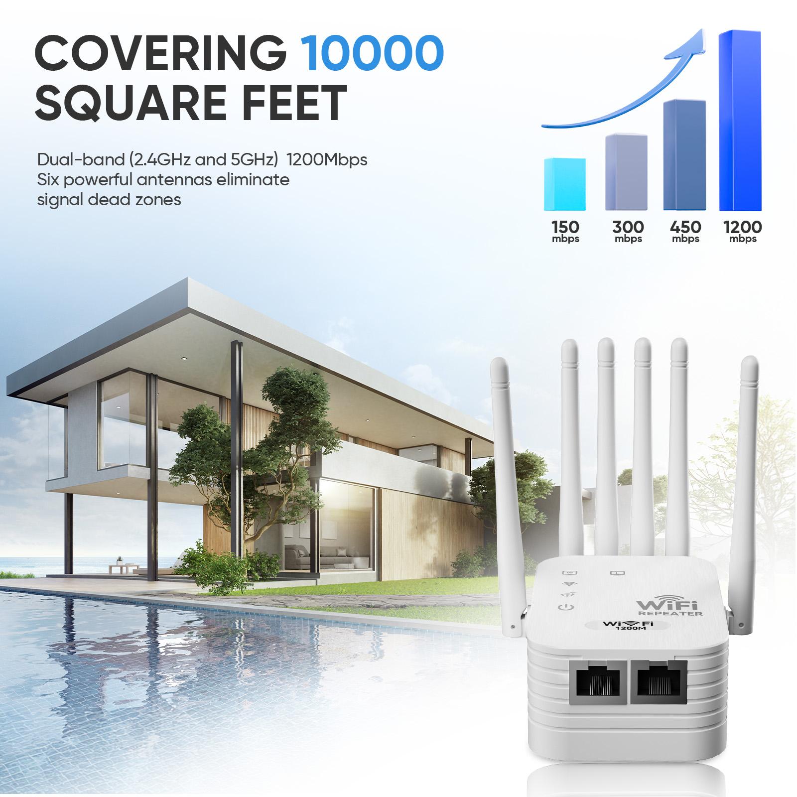 WiFi Extender 2025, 6-Antenna Strong Signal, 1200Mbps Dual-Band (5GHz/2.4GHz) Booster, Covers Up to 12,000 sq. ft & 100 Devices, Repeater with Gigabit Port & AI Connectivity, Ideal for Home, Remote Work, and VR Spaces Wifi Control