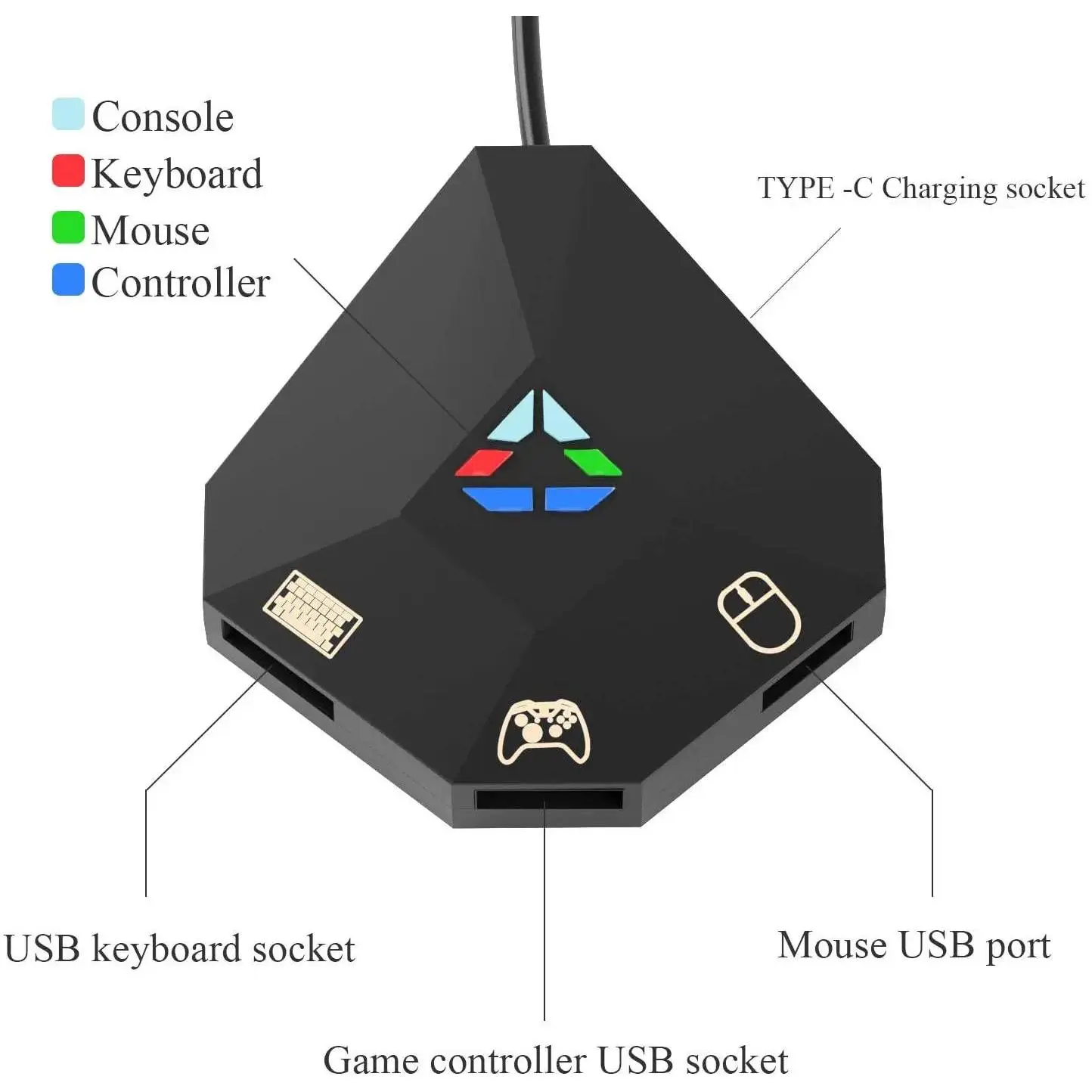 Keyboard and Mouse Adapter for Nintend Switch, Keyboard and Mouse Adapter for PS4, XOne, PS3, X360