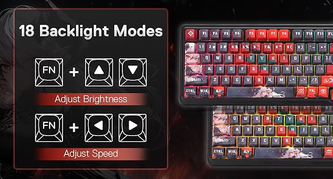 Redragon K719 AK PRO Wireless Gasket Gaming Keyboard w/Hype Screen & Knob, 95 Keys Mechanical Keyboard, Easy-Control 1.14’’ TFT Info Display, 5-Layer Noise Dampening, Custom Linear Switch, Anime Edition