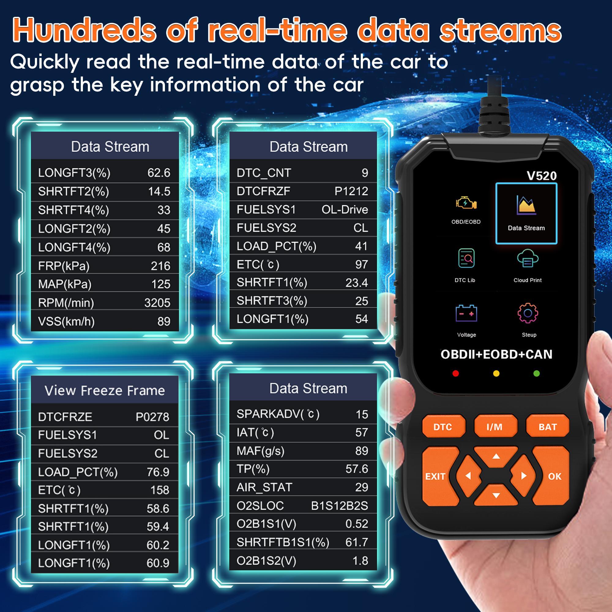 OBD2 Scanner Code Reader, Automotive Engine Fault Diagnostic Tool with Check Engine Light, Read & Erase Error Codes, Emission Monitor Status, Car Code Scanner