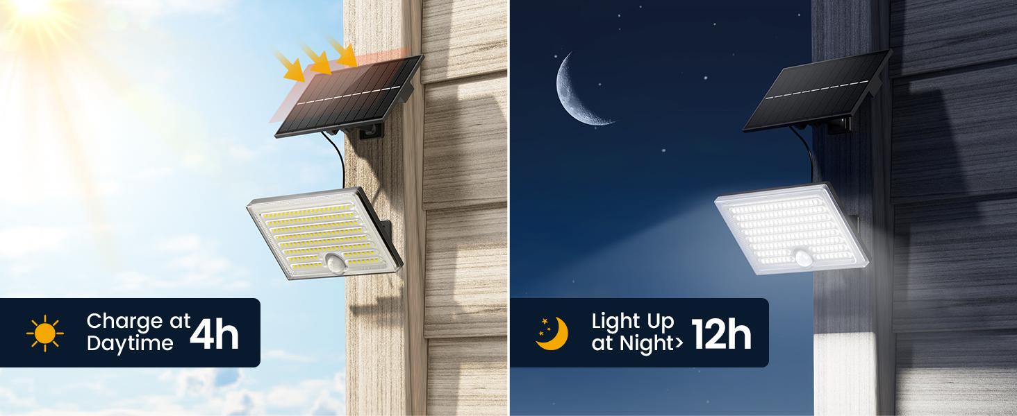 Mini Solar Lights Outdoor with Motion Sensor, 170-LED Solar Flood Lights Outdoor Dusk to Dawn with 16.5FT Cable, 3 Modes Solar LED Lights for Outside Waterproof IP65 for Patio, Yard, 4 Pack