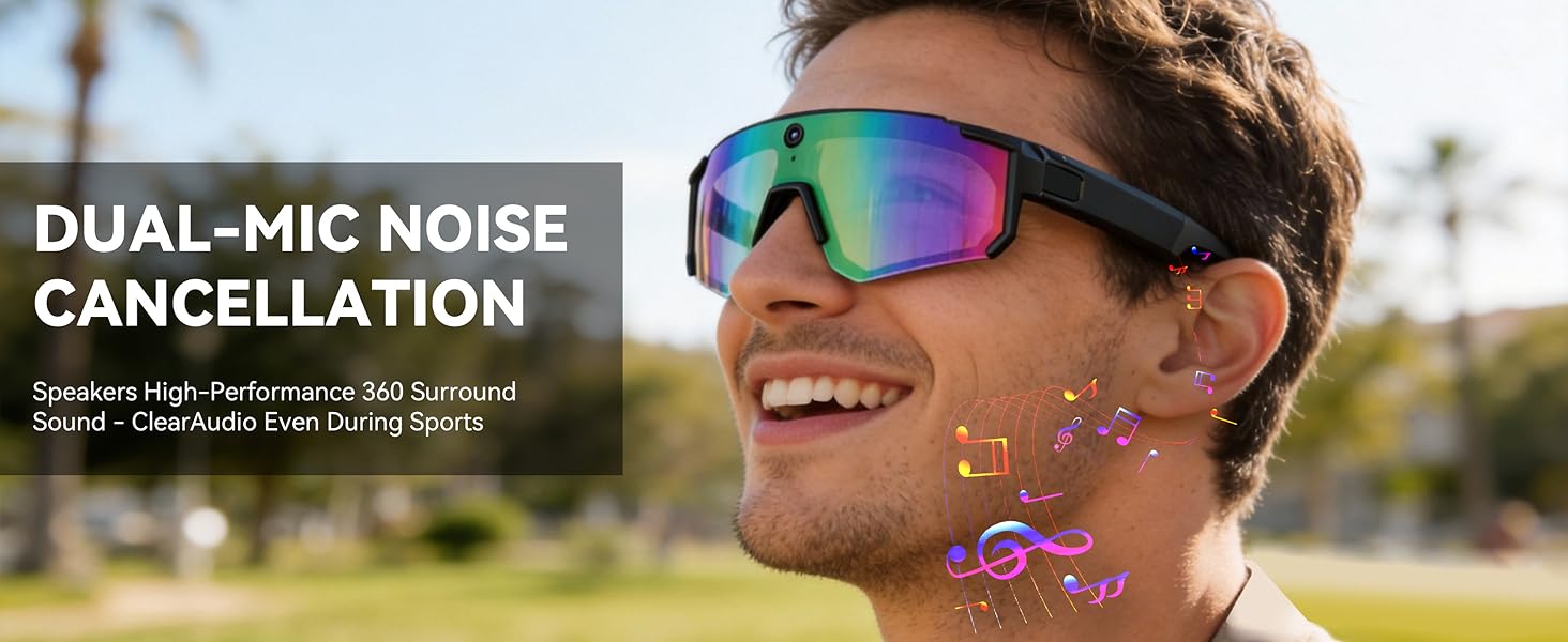 AI Smart Glasses with Camera 4K - Polarized Sunglasses with Camera, UV400 Lens, ChatGPT Enabled, EIS Stabilization, Dual Mic Noise Canceling, IP54 for Cycling Hiking fathersdaygift