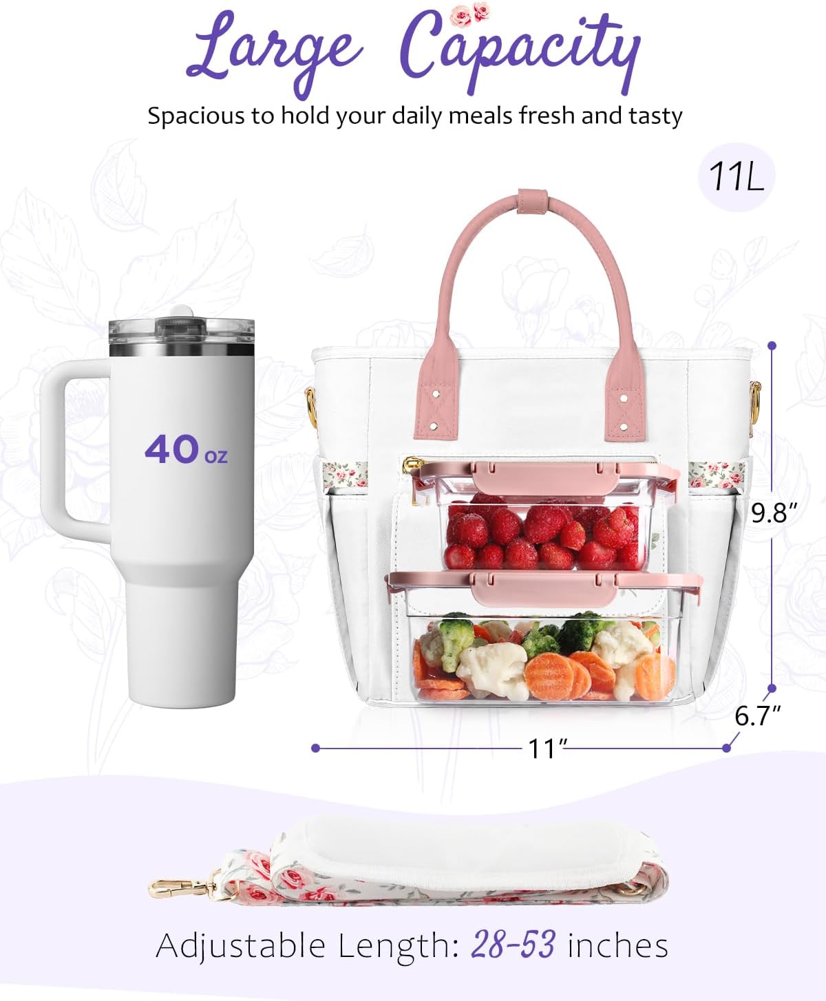 Women's Deluxe Durable Tote Lunch Bag - Leakproof Cooler, Multifunctional Insulated Bag, Multi Pockets, Removable Adjustable Strap for Work, Gym - Teacher Gifts for Mother's Day Christmas Birthday