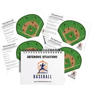 Youth Baseball & Softball Coaching Guide – 40 Defensive Situations with Player Positioning & Roles – Spiral-Bound Playbook for Drills, Cutoffs, Relays, Bunt Defense & Team IQ Training