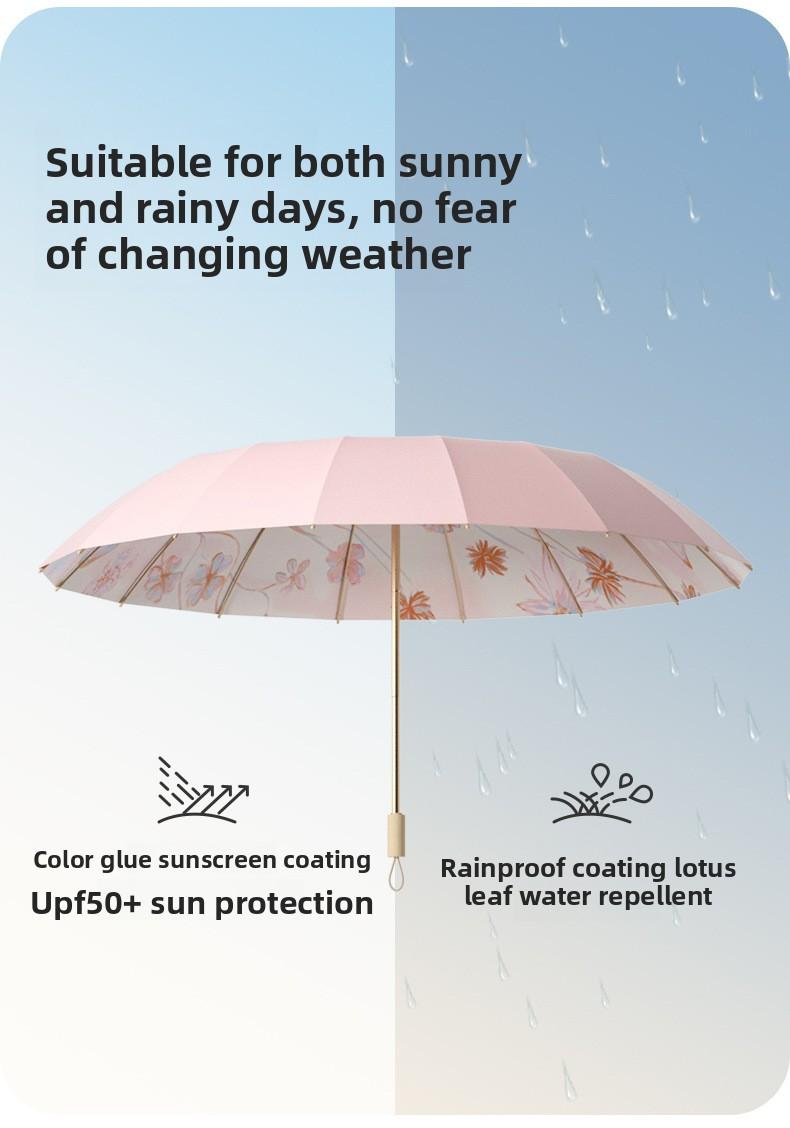Mucat Umbrella SunUmbrella UVProtection ,SummerEssentials,AestheticUmbrella,WomensAccessories Umbrella,Ink Wash Floral Sun Umbrella for Women ,UPF 50+ UV Protection Windproof with Wooden Handle