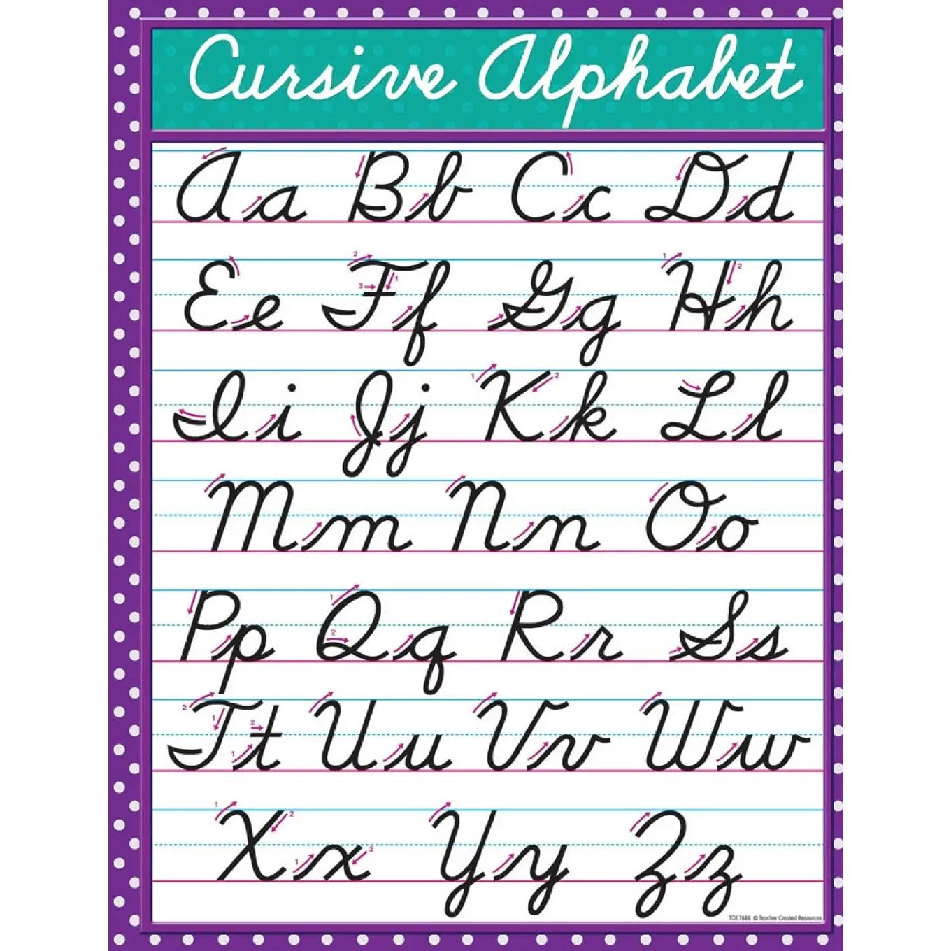 Cursive Alphabet: Cursive Handwriting Workbook for  and teen: Beginning Cursive helps  learn the basics of cursive writing in the  enjoyable and fun way! - Paperback