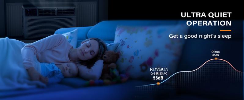 ROVSUN 12000/18000/23200 BTU Window Air Conditioner with Heat, Window AC Unit & Heater Combo with APP & Voice Smart Control, Timer Function & Easy Installation Kit, Work with Alexa/Google Assistant, 208/230V