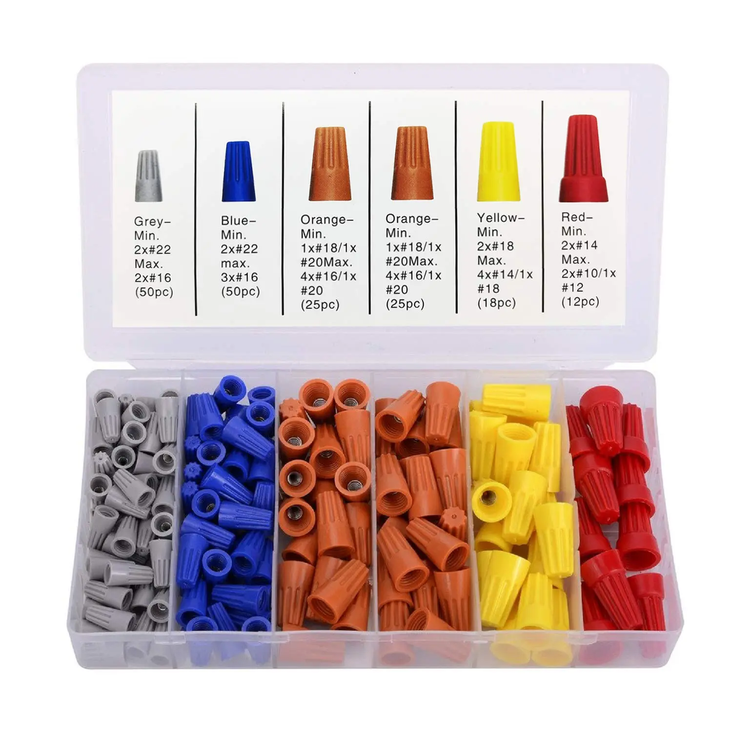 180PCS Electrical Wire Connectors, Metal Insulating Insert Twist-on Wire Caps with Strong Spring Design, 600V Max for Quick Portable Connections
