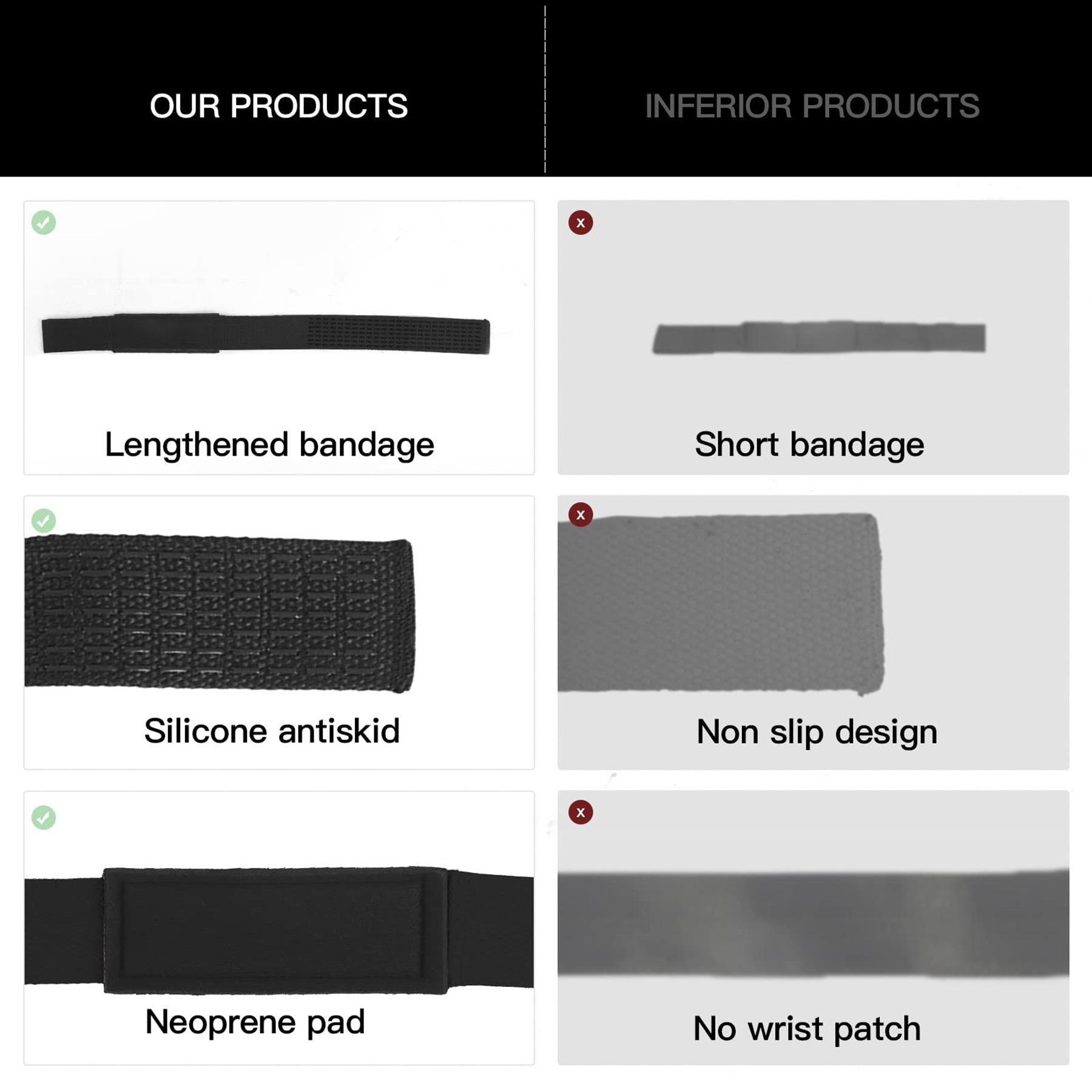 2-Piece Wrist Compression Band |   Adjustable Wrist Support for Weightlifting & Gym Workouts